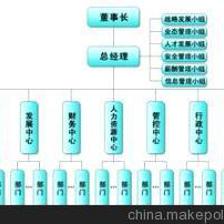 臨時(shí)工合作 價(jià)格、廠家、圖片及其他商務(wù)服務(wù)——容天下勞務(wù)派遣